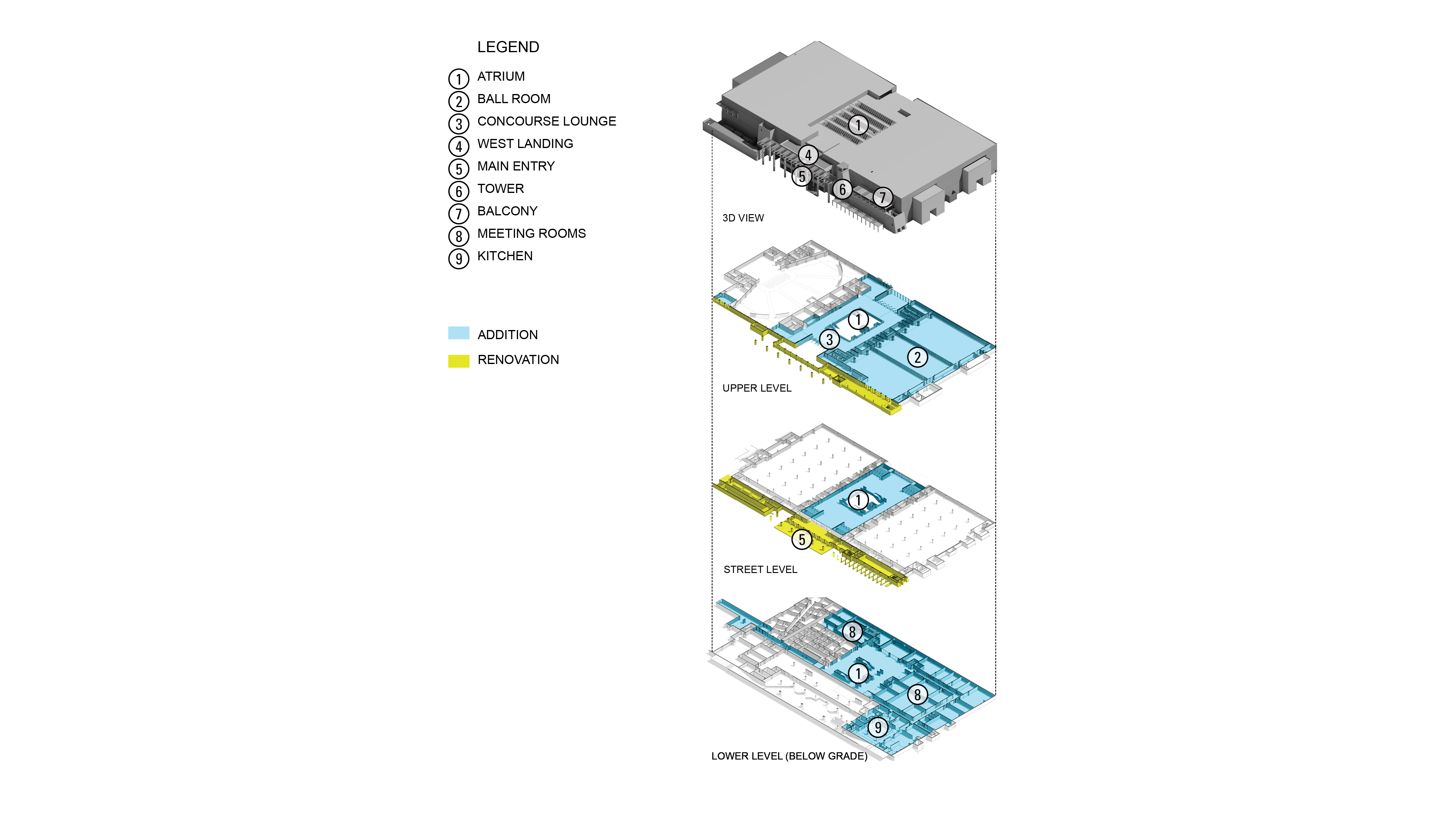 阿尔伯克基会议中心翻新 | 传统元素与现代技术的完美结合-8