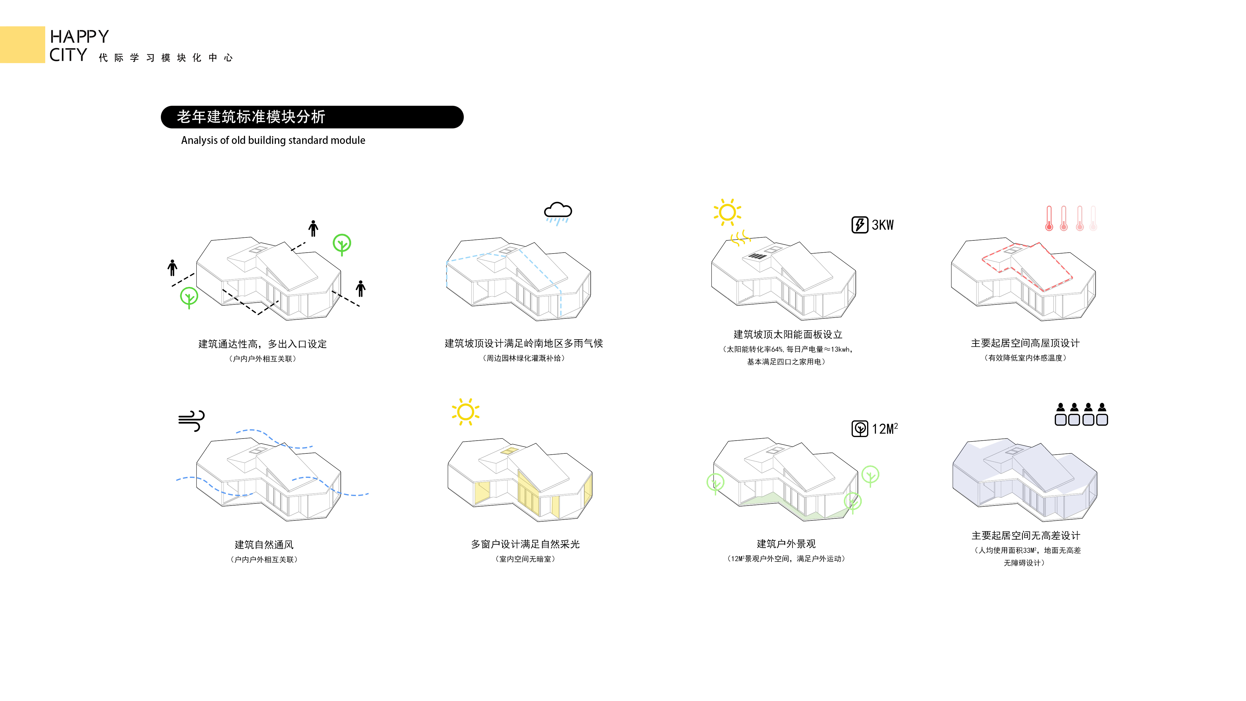 乐城·代际学习社区-34