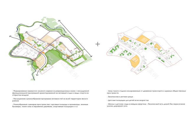 “Притяжение”住宅区总体规划丨俄罗斯丨建筑事务所“А.Лен”-45