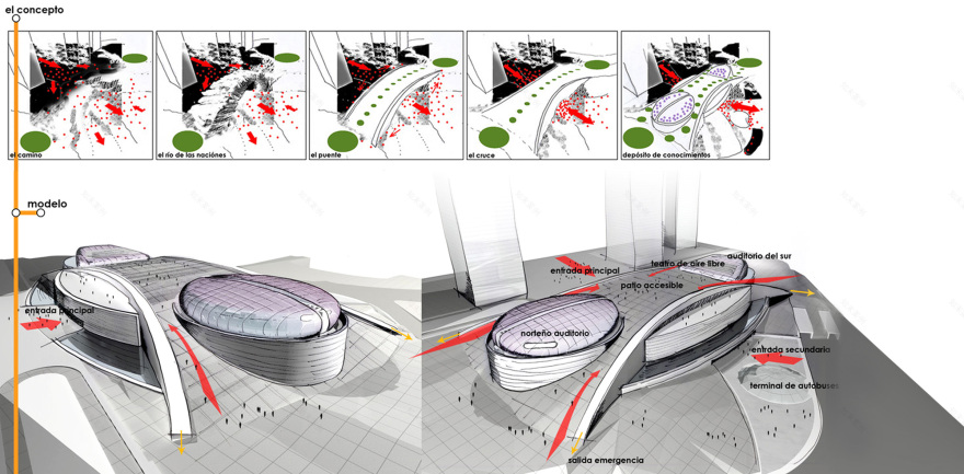 马德里国际会议中心(CICCM)-6