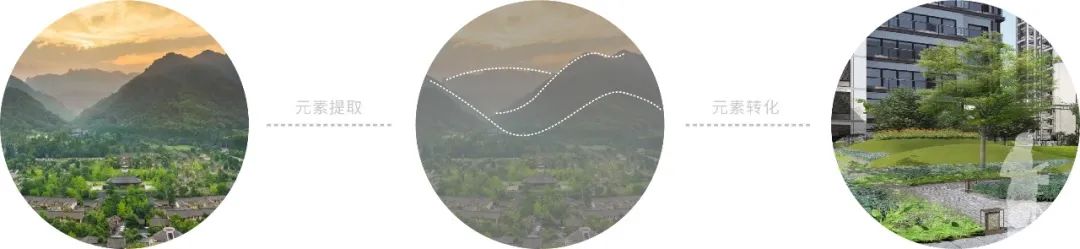 新希望·锦官府丨中国成都丨GND杰地景观-56