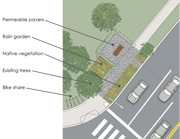 可持续设计相关项目(含公交站,社区花园,农业项目等)丨美国费城-6