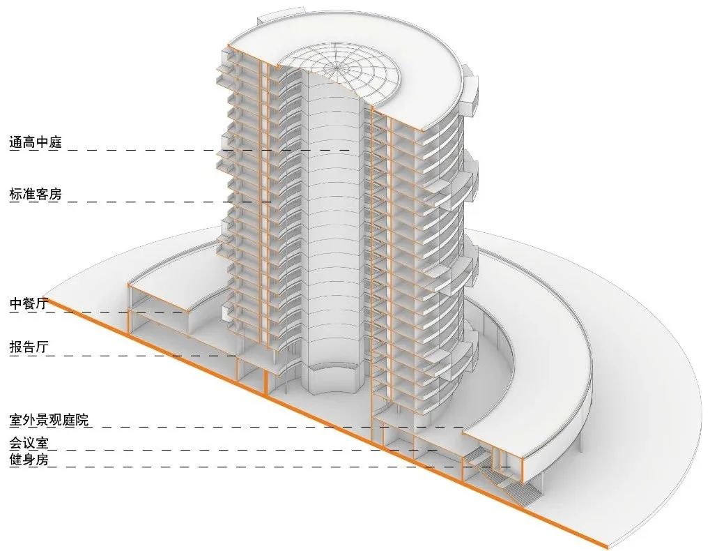 联合答辩组内第一的超实用优秀毕设！工业文明的当代转译！“传统布局＋工作坊”诞生出工业剧场！不做表面文章，只做有效更新！-139