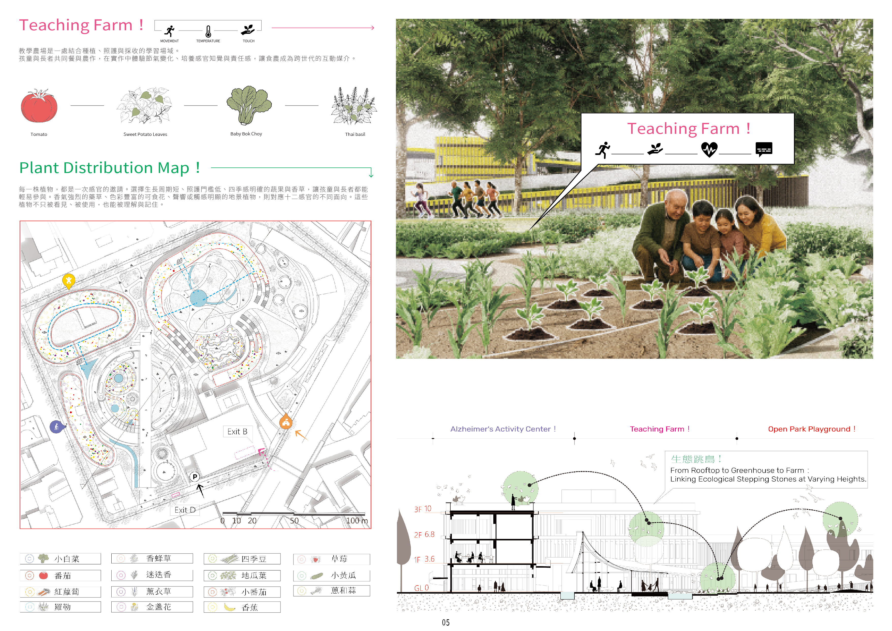 Architecture Portfolio 2026-7