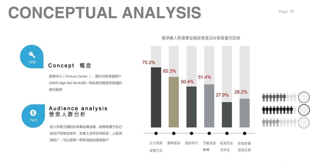 华夏银行分行自贸区支行及财私中心-8