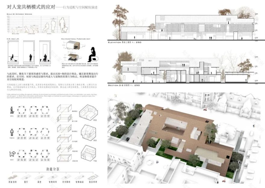 12份天大建筑优秀课设:“昱锐”奖学金项目分享-55