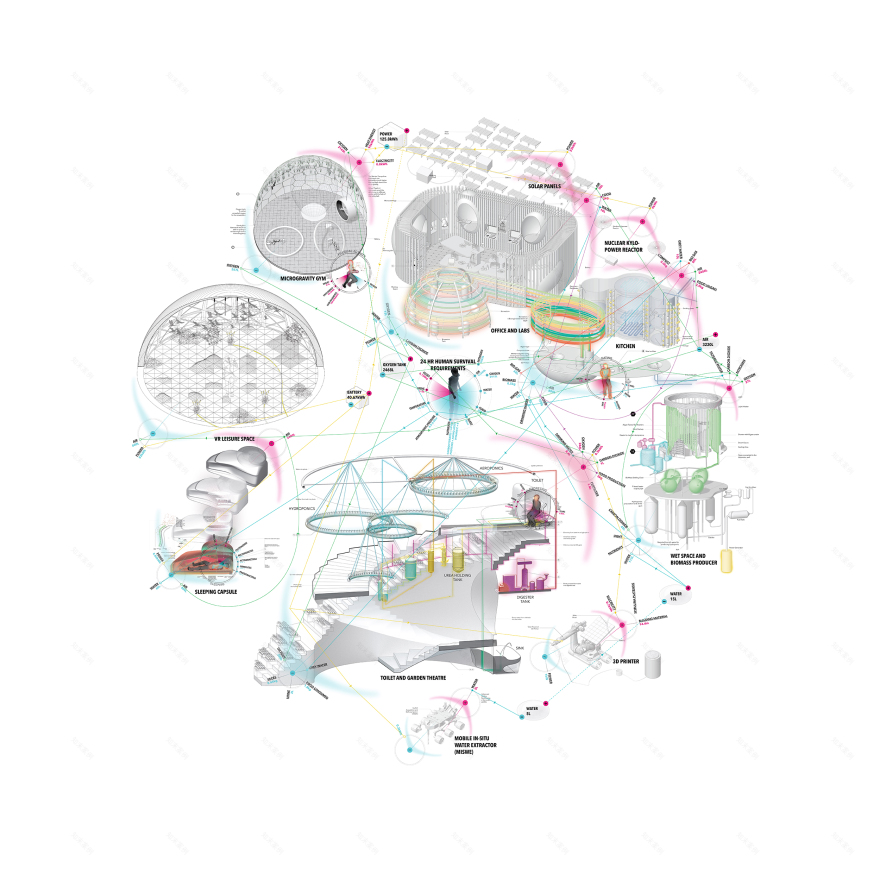 火星生活展伦敦亮相,揭秘地外空间建筑设计-12