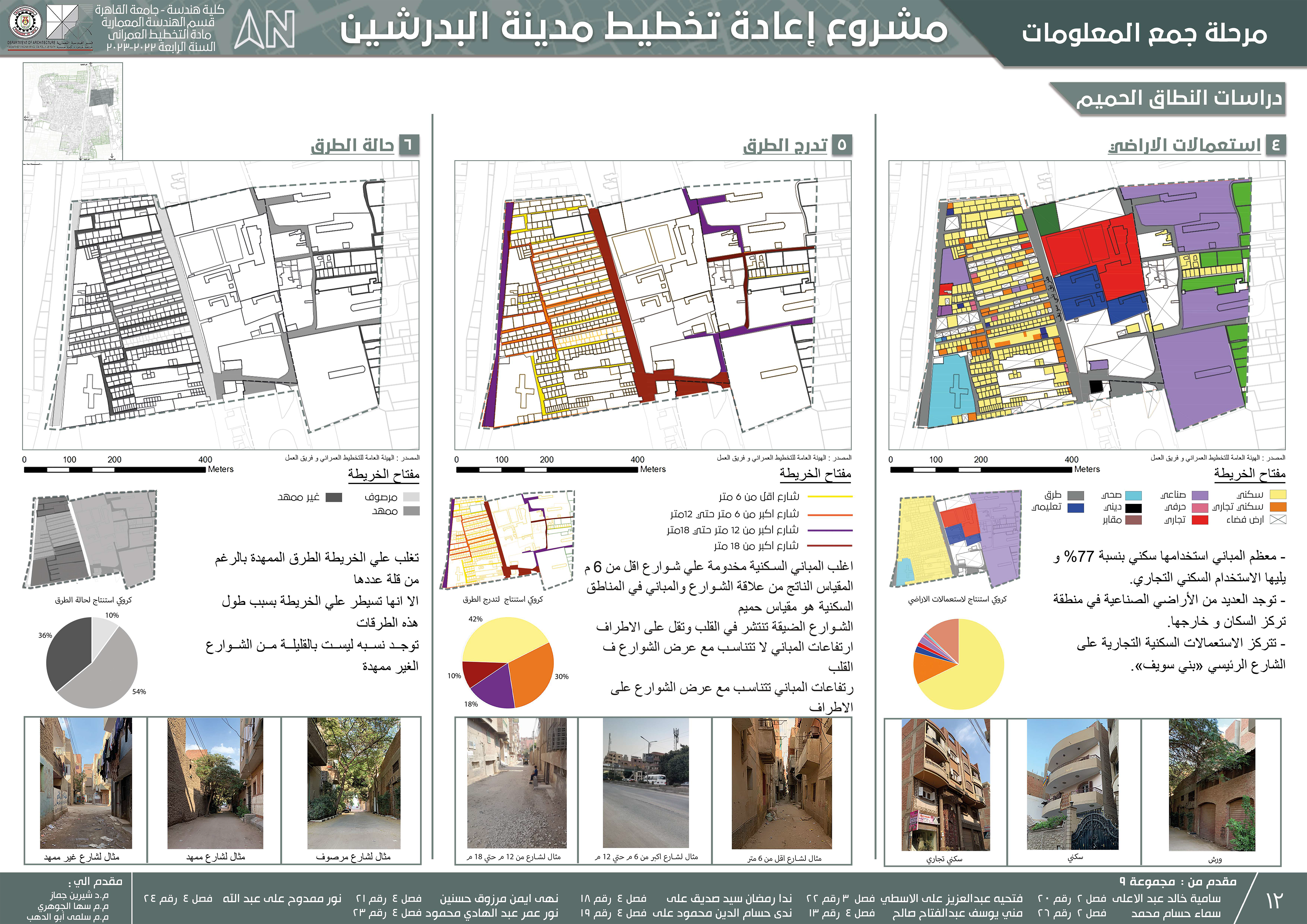 巴德拉申城市发展丨埃及丨开罗大学工程学院建筑系-18