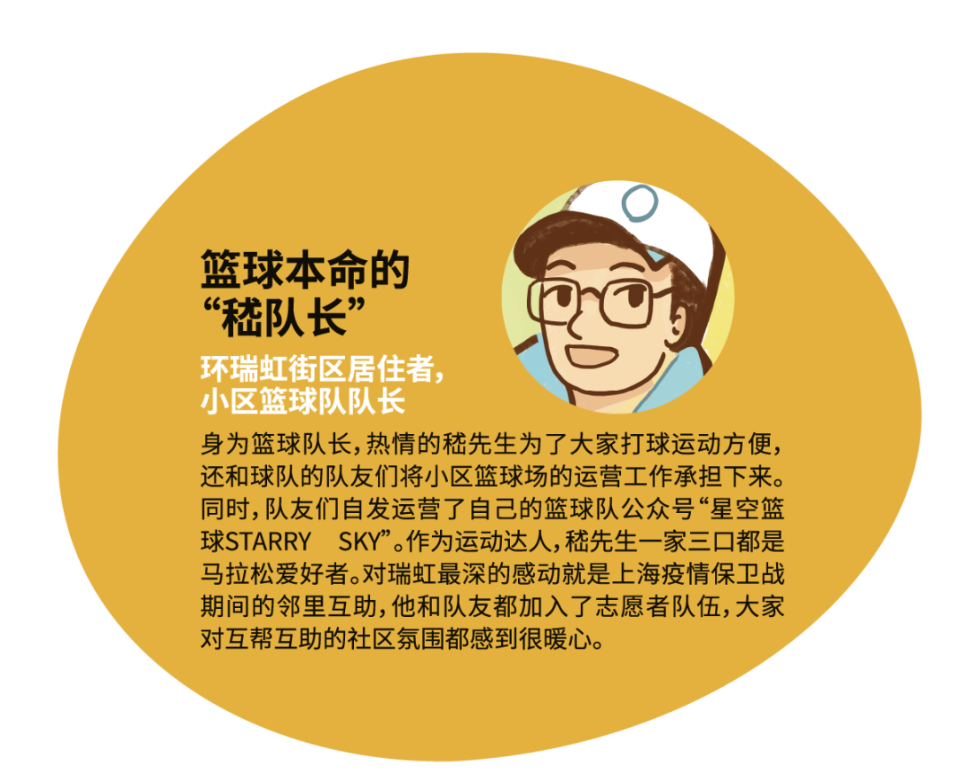 谁说展览只能在美术馆？“楼下坐坐”社区参与式策展——past-current-future-55
