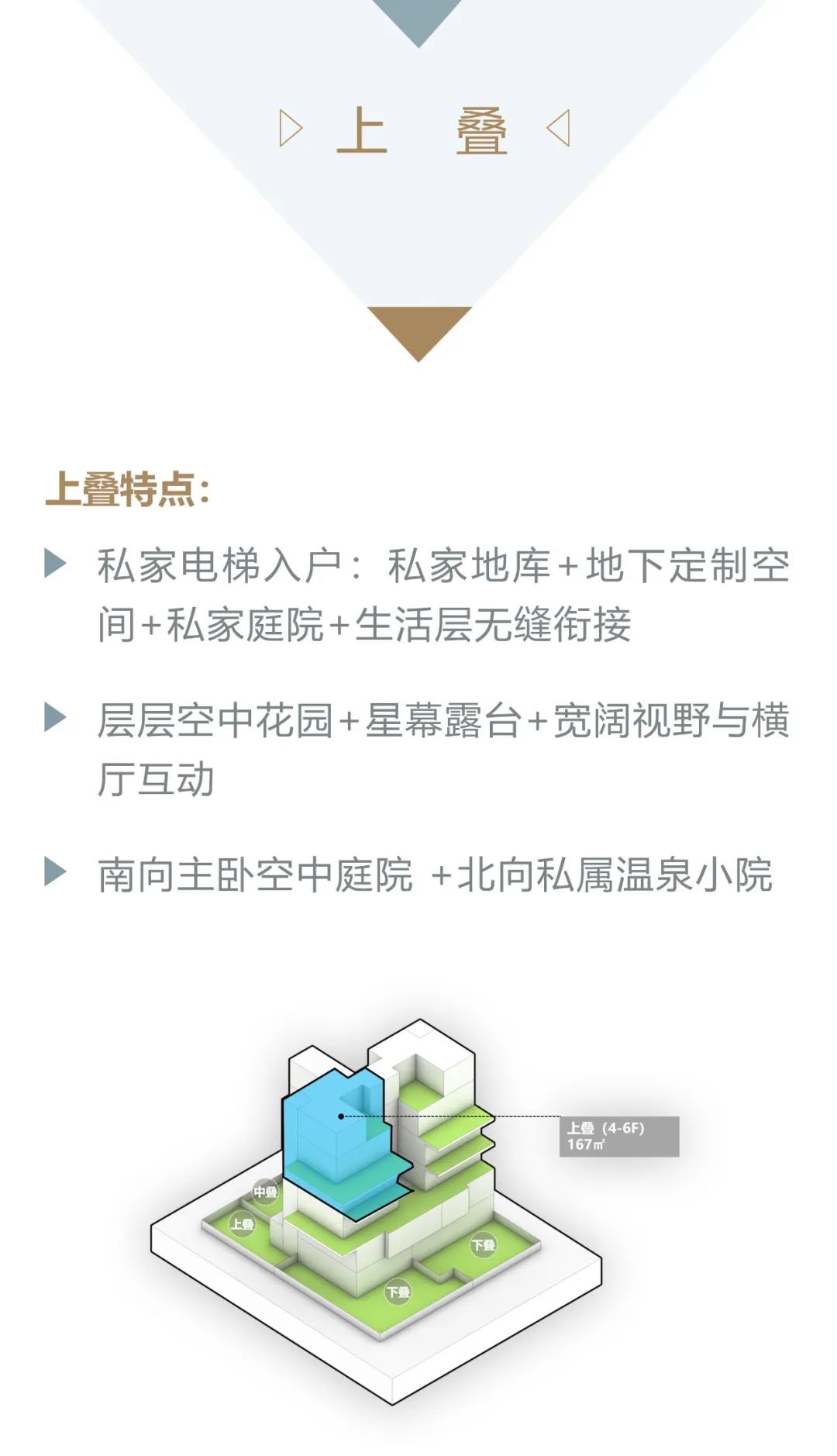 创新叠墅设计,云翔团队打造高品质生活空间-36