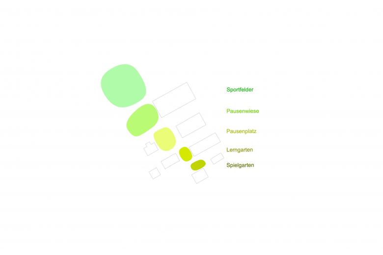 mavo gmbh丨Erweiterung Schulanlage Mettmenstetten ZH丨瑞士-9
