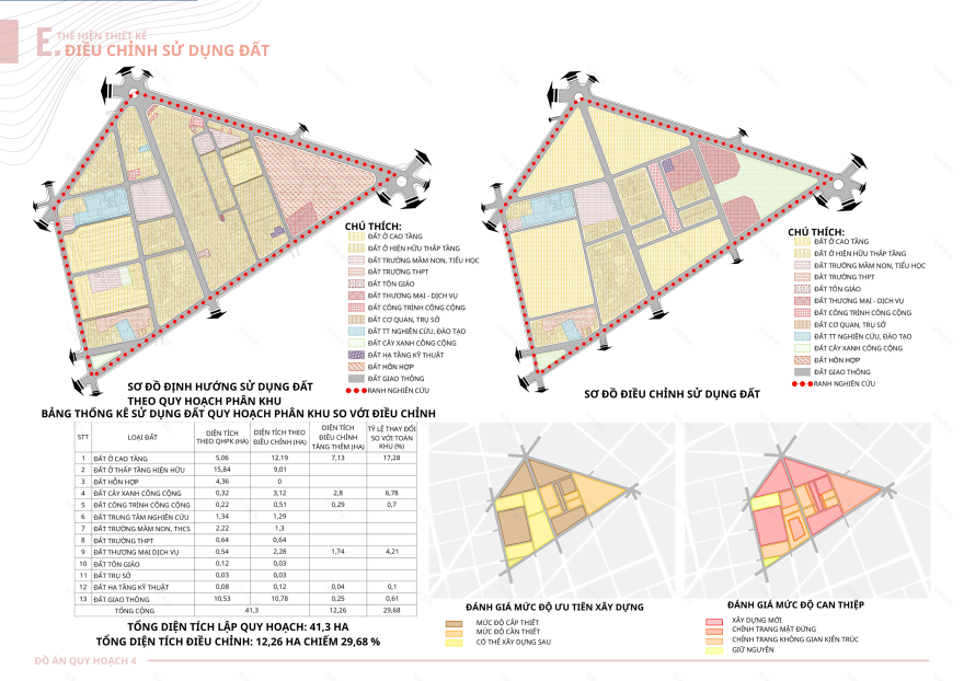 ĐỒ ÁN QH4- THIẾT KẾ ĐÔ THỊ- URBAN DESIGN PORTFOLIO-35