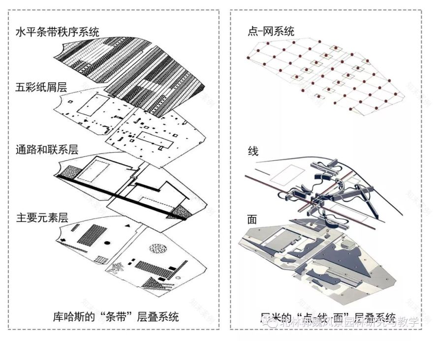 拉维莱特公园-54