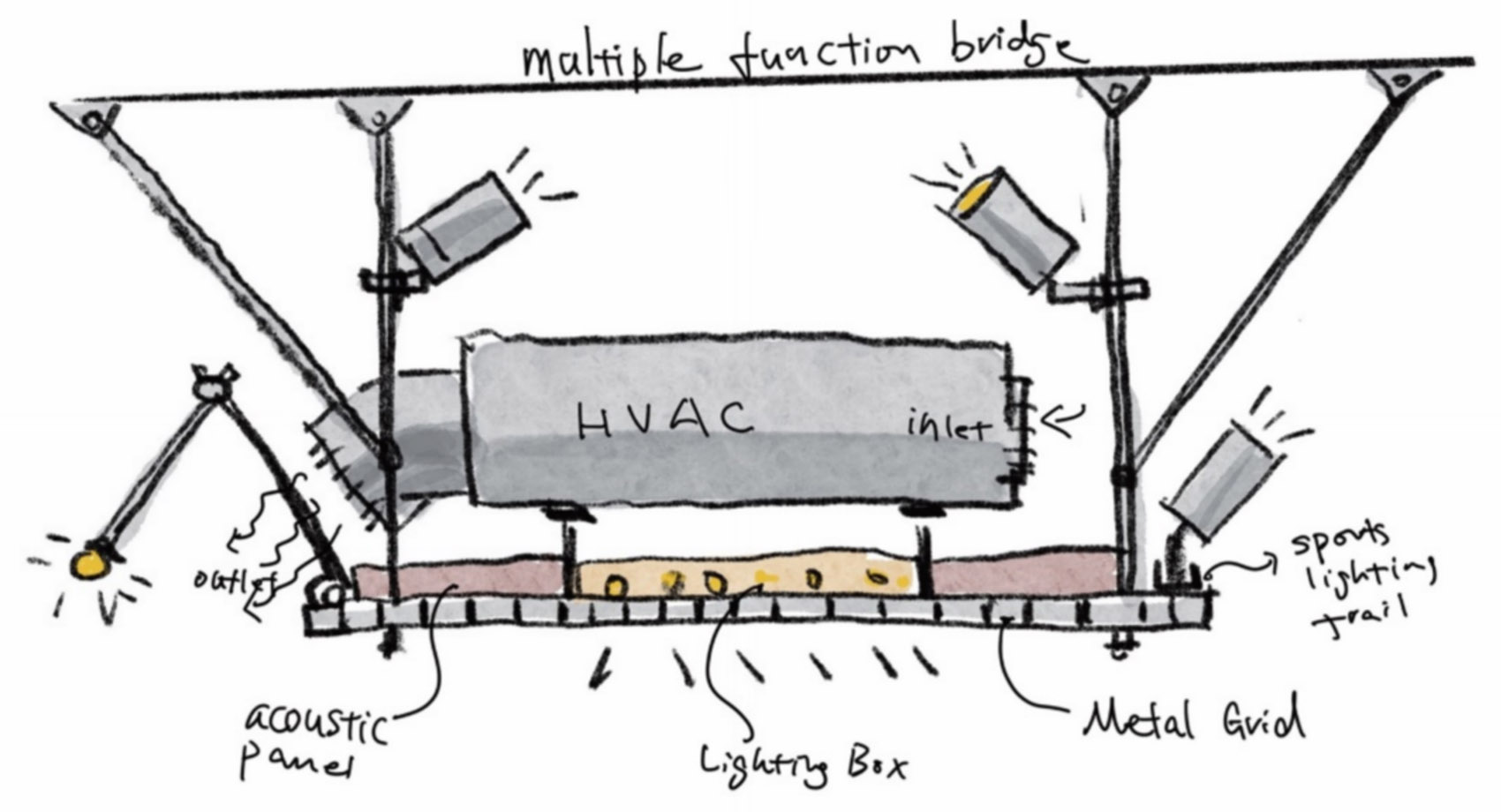 Beef & Liberty 尚牛社会丨中国上海丨上海彦文建筑工作室-36