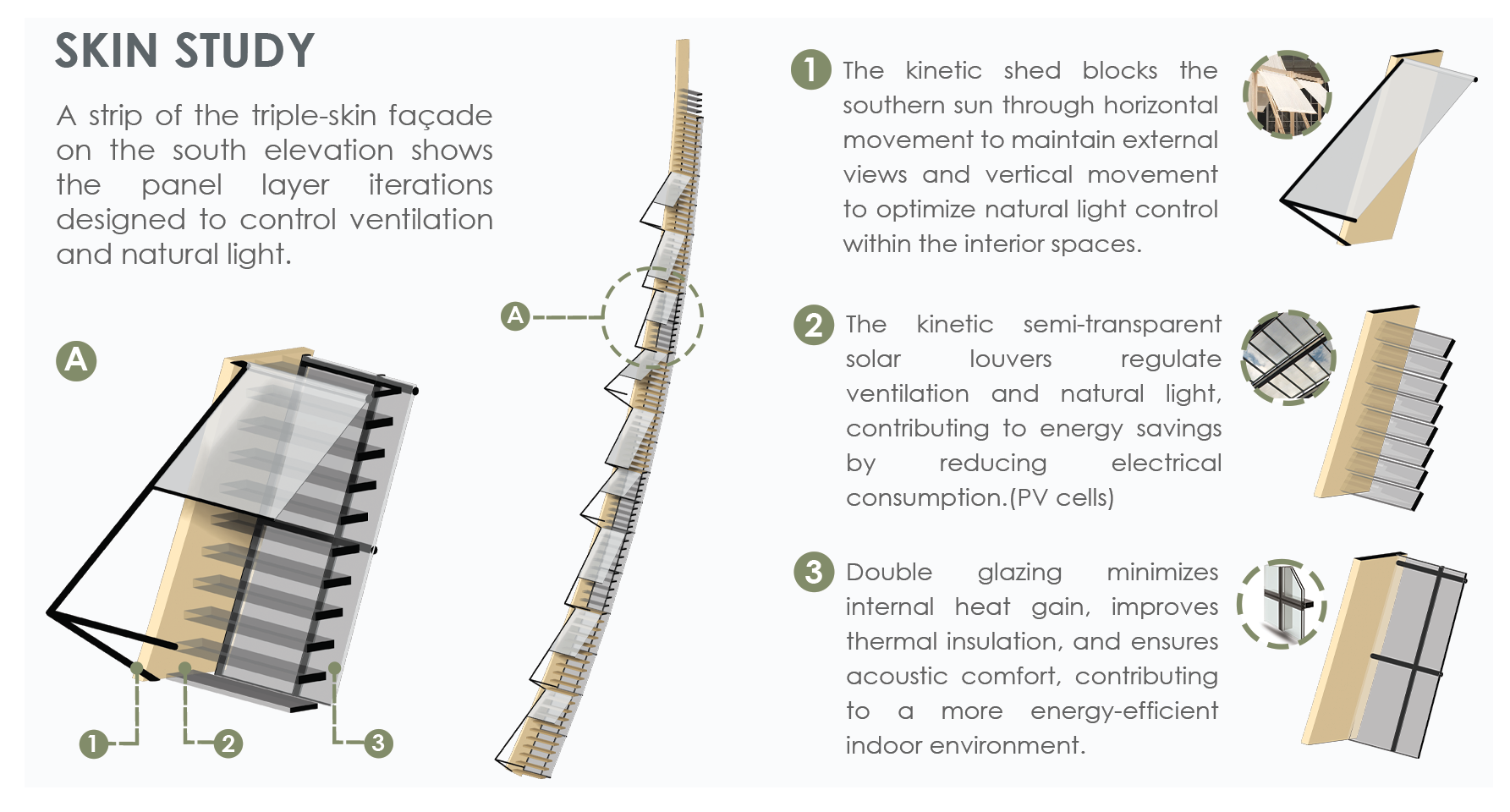 格拉夫托 2025 年毕业设计项目

注：GRAFTOR推测可能是人名、品牌名等，如果它有特定的专业含义，可能需要根据具体背景进行更准确的翻译 丨ESRAA SAEED-33