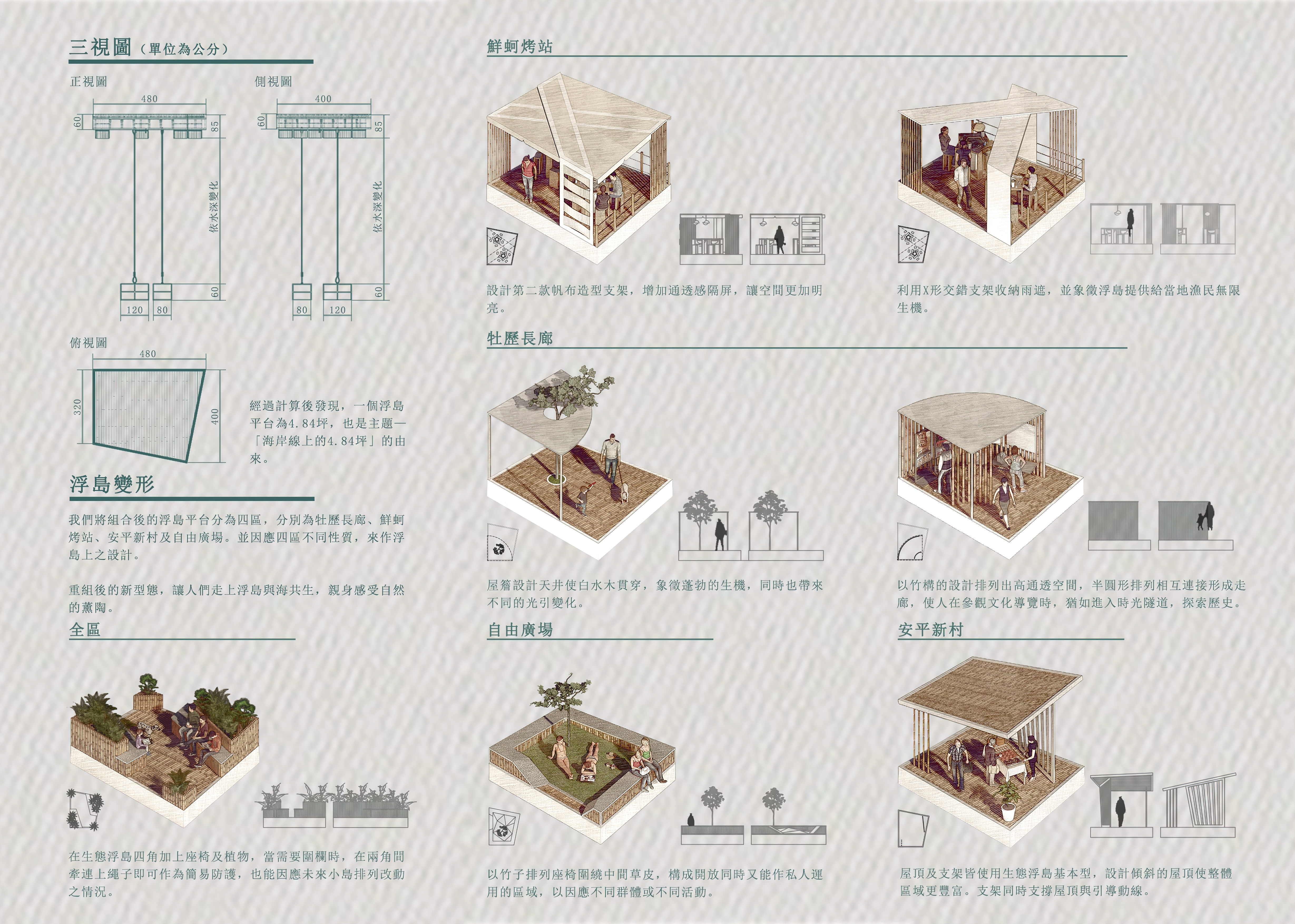 海岸線上的4·84坪生态浮岛项目丨中国台南-6