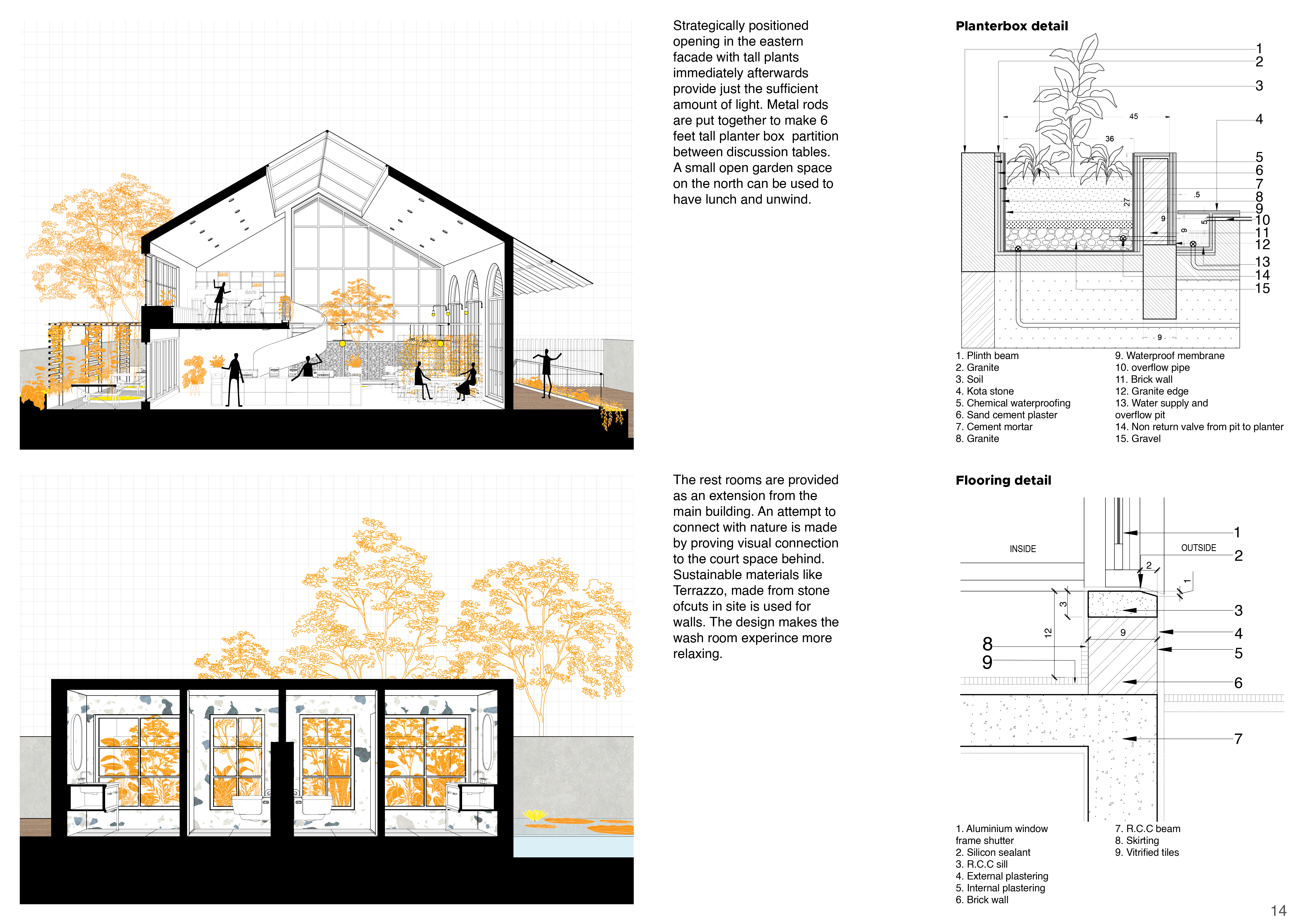 Landscape Portfolio-15