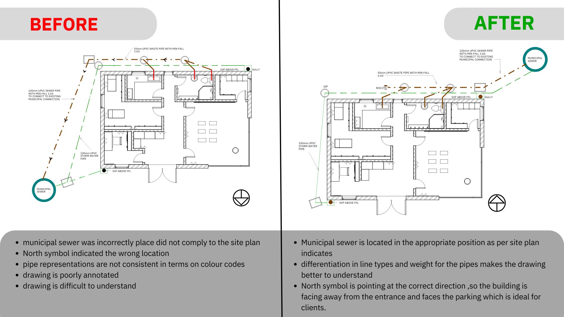 Physiotherapy Design Technical Drawings-20