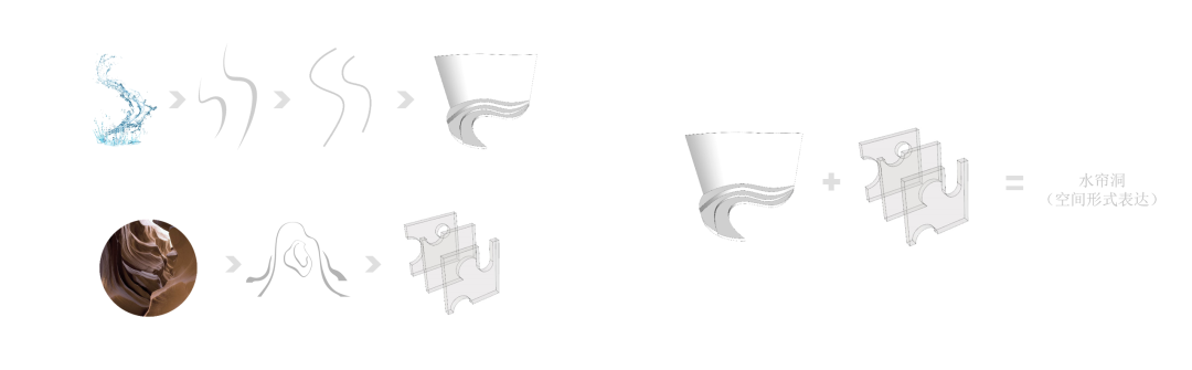 水帘洞启示录 | 佛山亲子会所设计解析-56