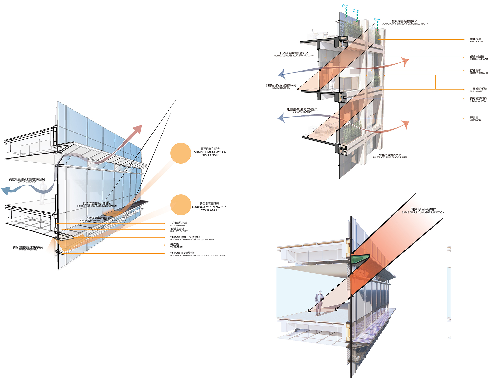 深圳建筑产业生态智谷总部基地一期城市设计与建筑设计总承包国际招标丨中国深圳丨艾奕康设计与咨询（深圳）等多家联合体单位-137