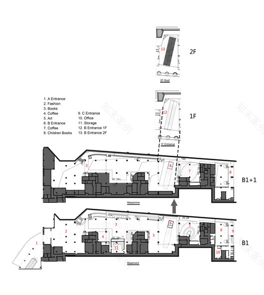 成都方所书店丨中国成都丨朱志康-24