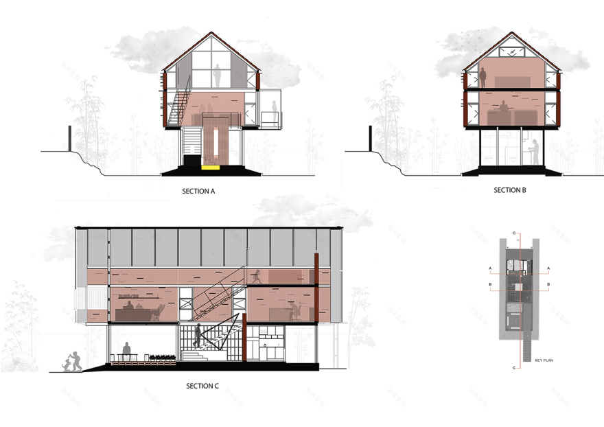 科希什之家丨印度-26