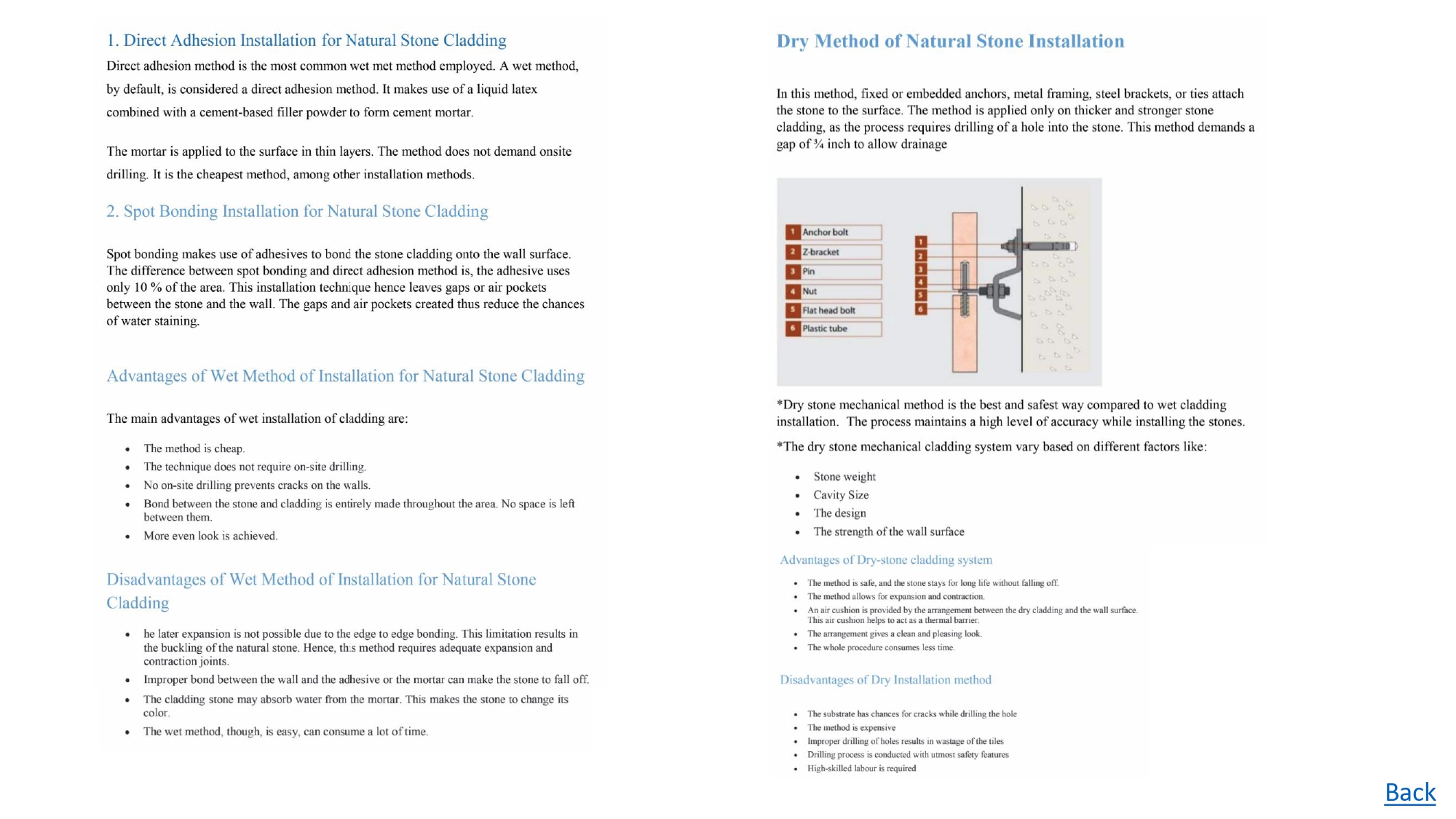 Execution Project Study - District Library-43