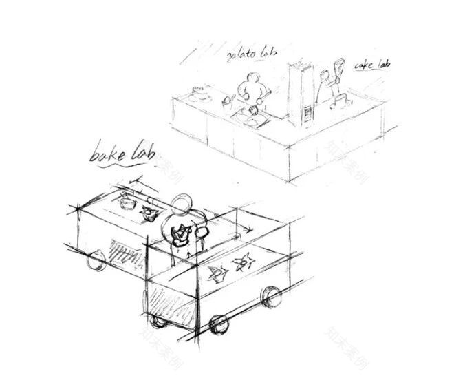 喜茶 Lab 2·0 全国首店丨中国上海-4