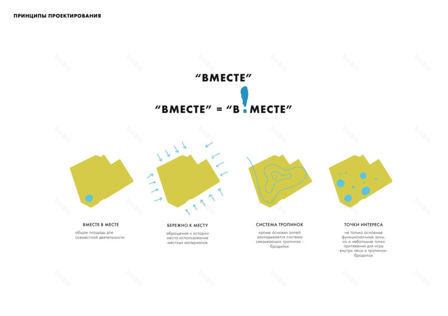 Ровеньки 公园概念设计丨乌克兰卢甘斯克丨Александр-3