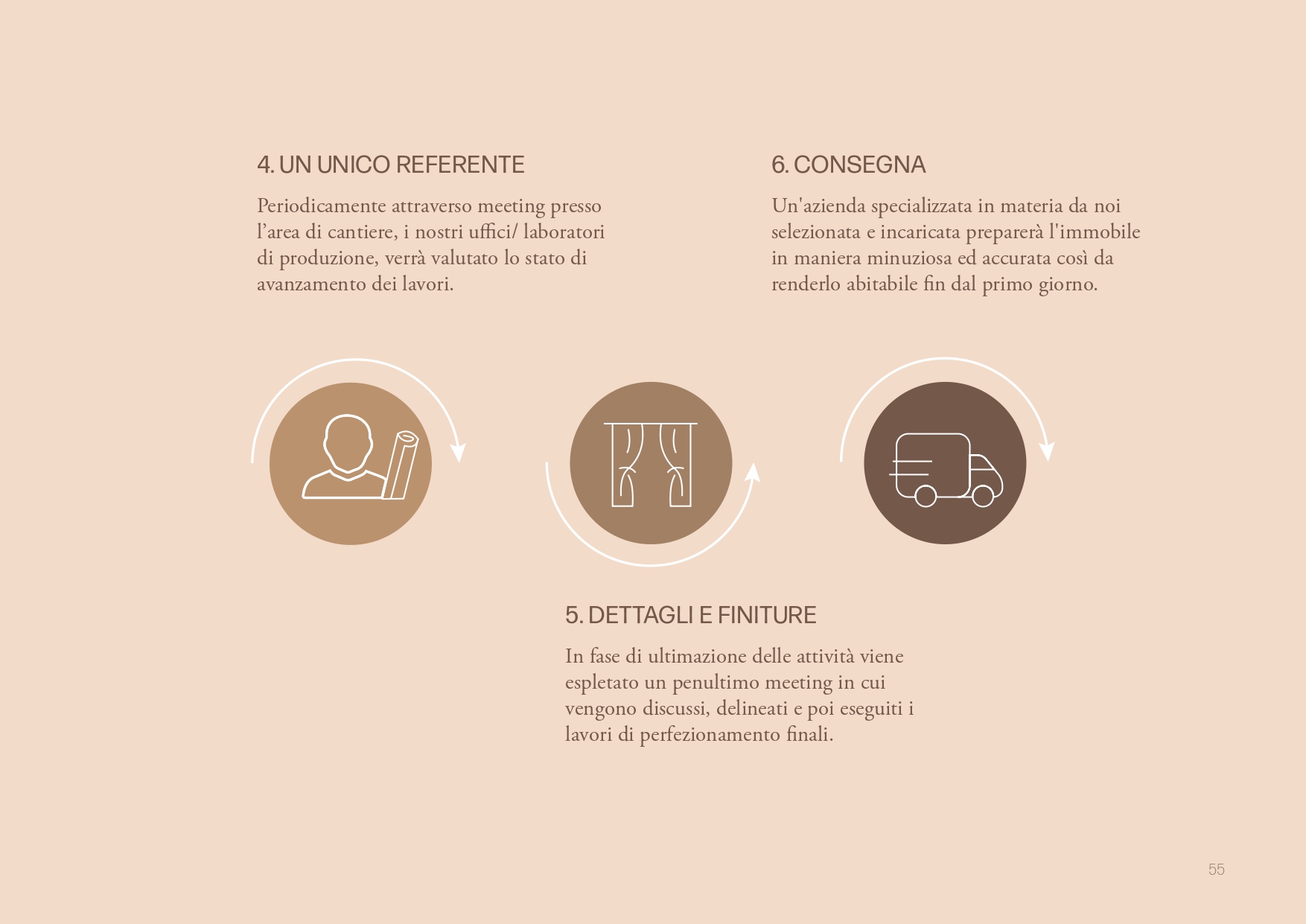 Brand Book Interior Design Company-56