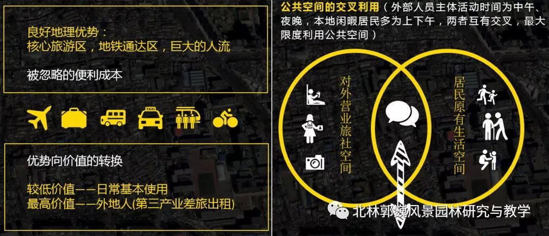 "三元"更新计划 | 磁器口东活力生命体的营造-155