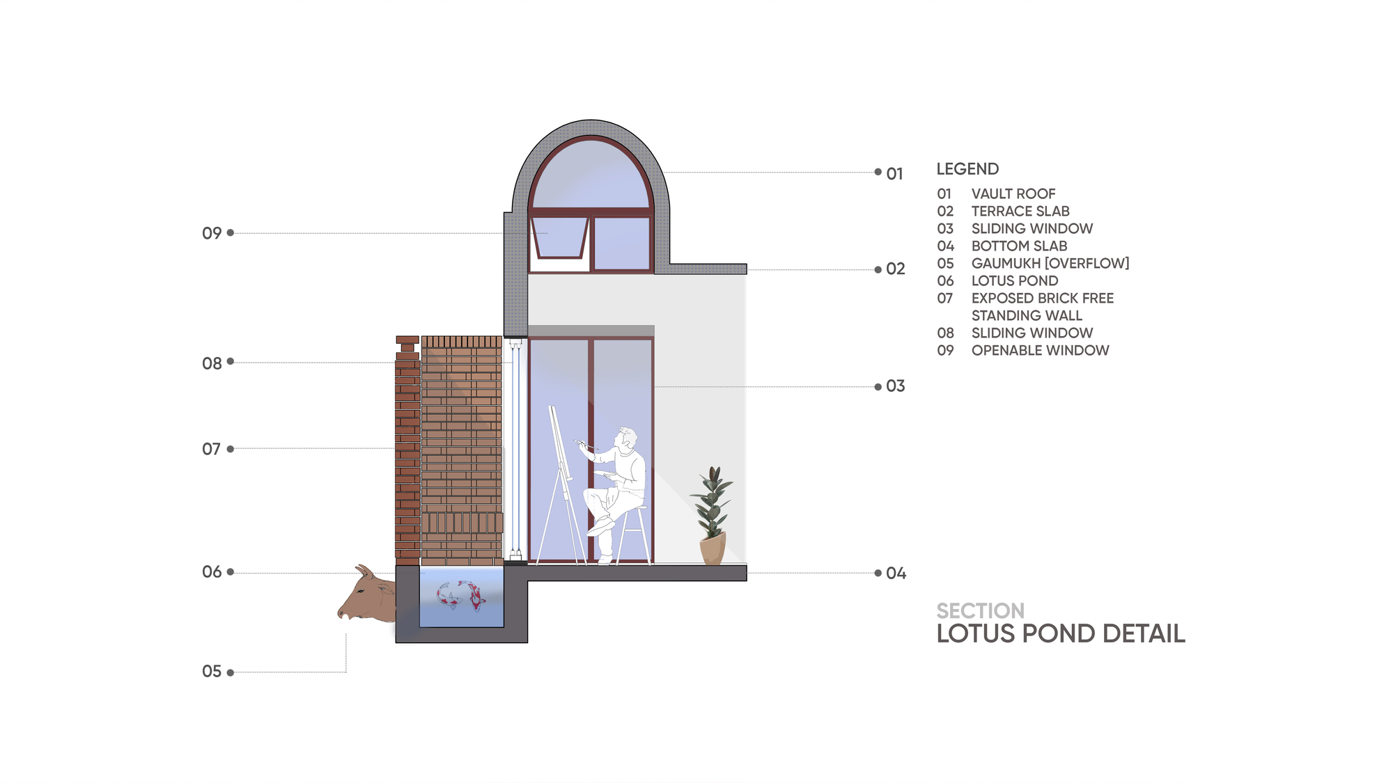 拱形房屋丨印度丨Vrushaket Pawar + Architects (VP+A)-30