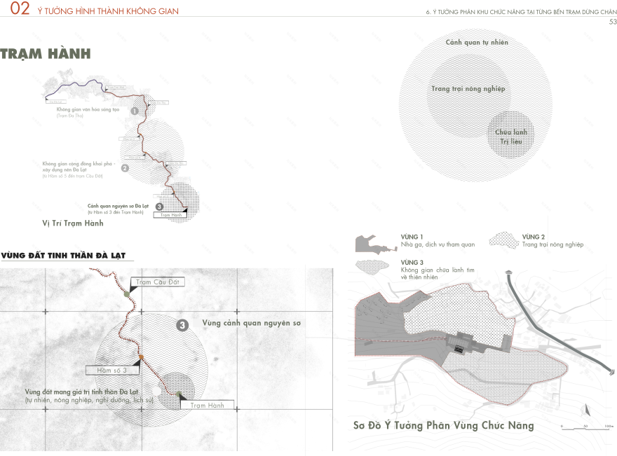 通过恢复大叻 藩朗齿轨铁路唤醒大叻记忆丨越南丨学生 Lê Tấn Chung-43