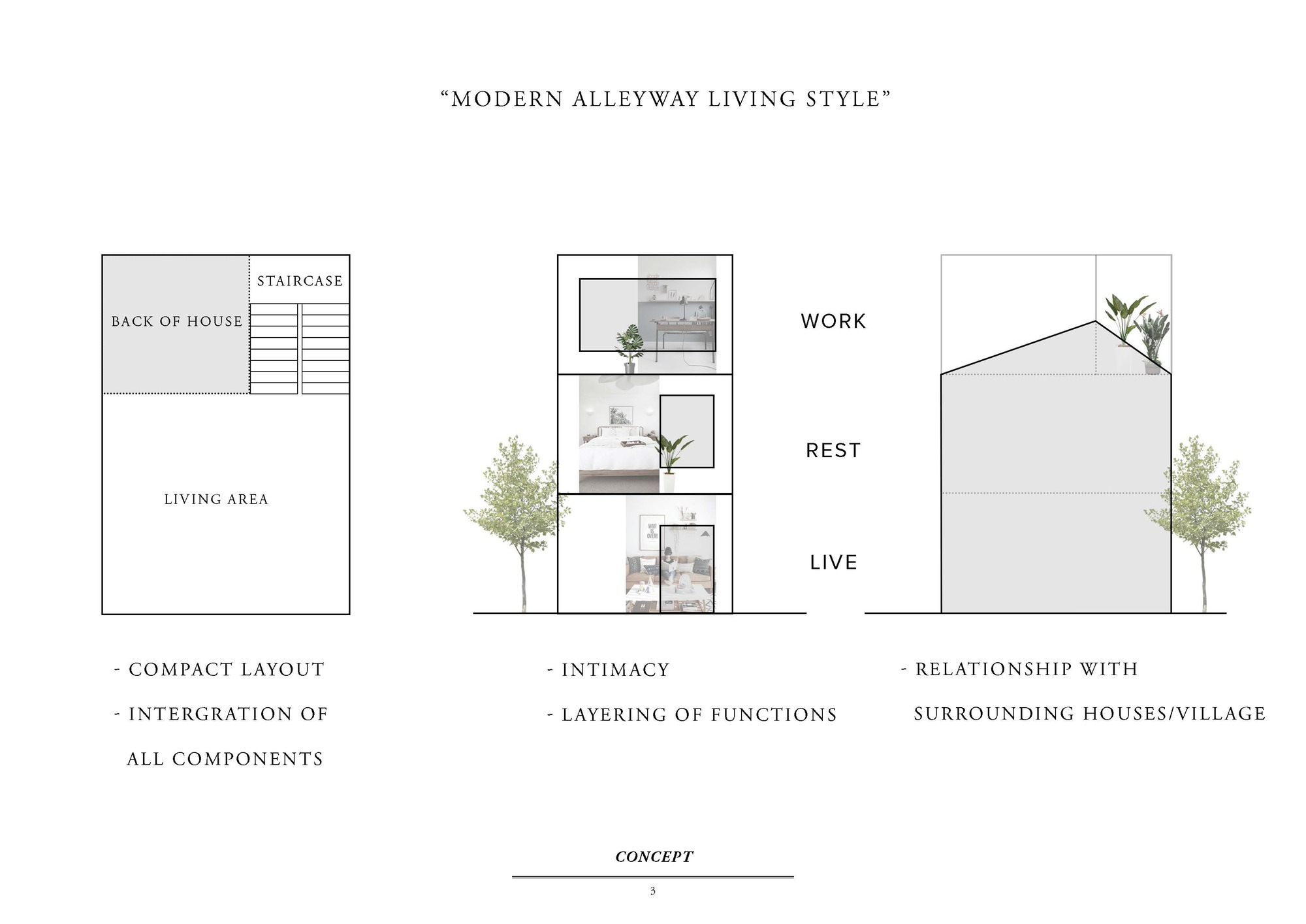 小房子丨柬埔寨丨Bloom Architecture-23