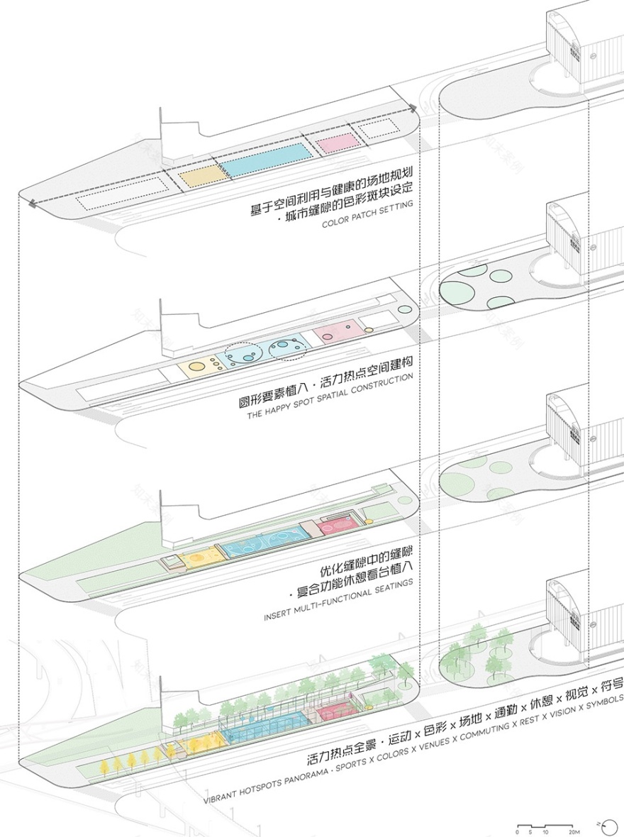 凯旋南路桥下空间 活力热点丨中国上海丨VIA维亚景观-28