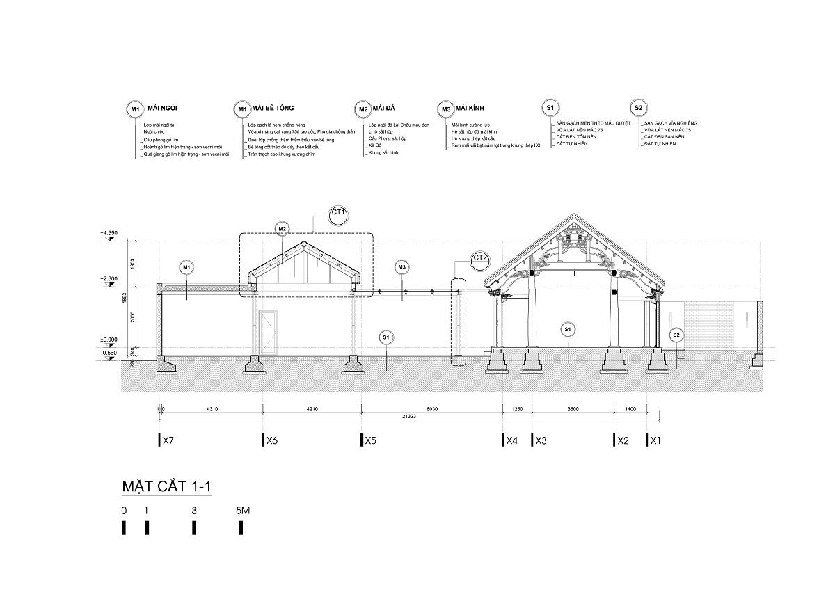 现代乡村融合,北越传统民居的蜕变-22