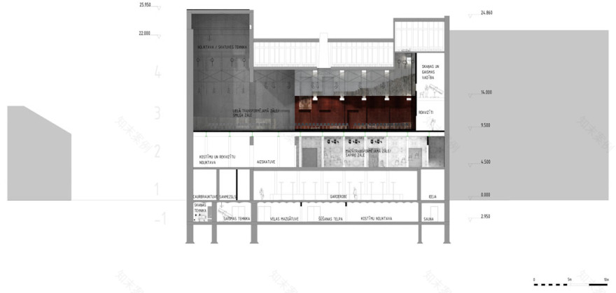 拉脱维亚里加剧院扩建-49