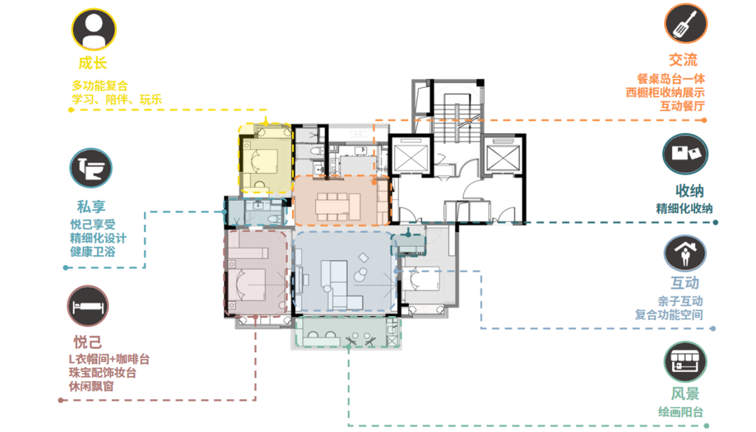 融创盐城壹号府丨中国盐城丨赛拉维设计 CLV.DESIGN-37