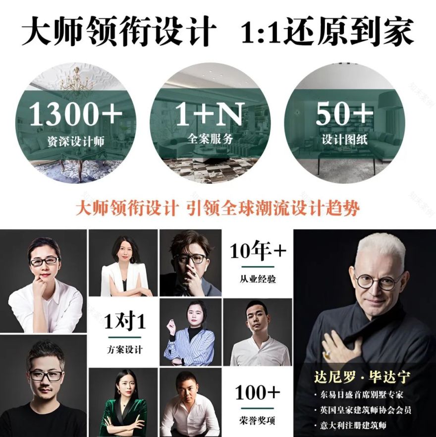 【悦见山】260平户型案例深度解析-75