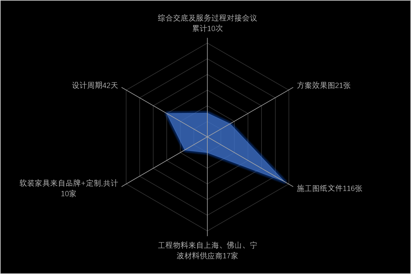 宁波 420㎡别墅设计丨中国宁波丨舍社设计（上海）-93