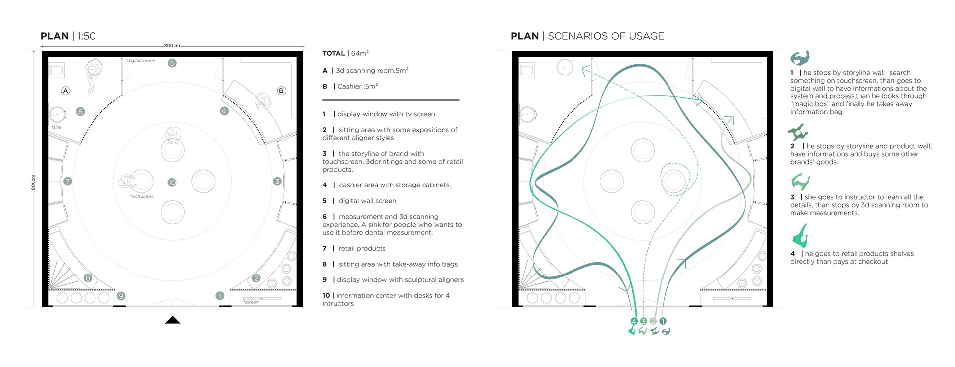 日本牙科用品店丨日本丨Ipek Baycan Architects-13