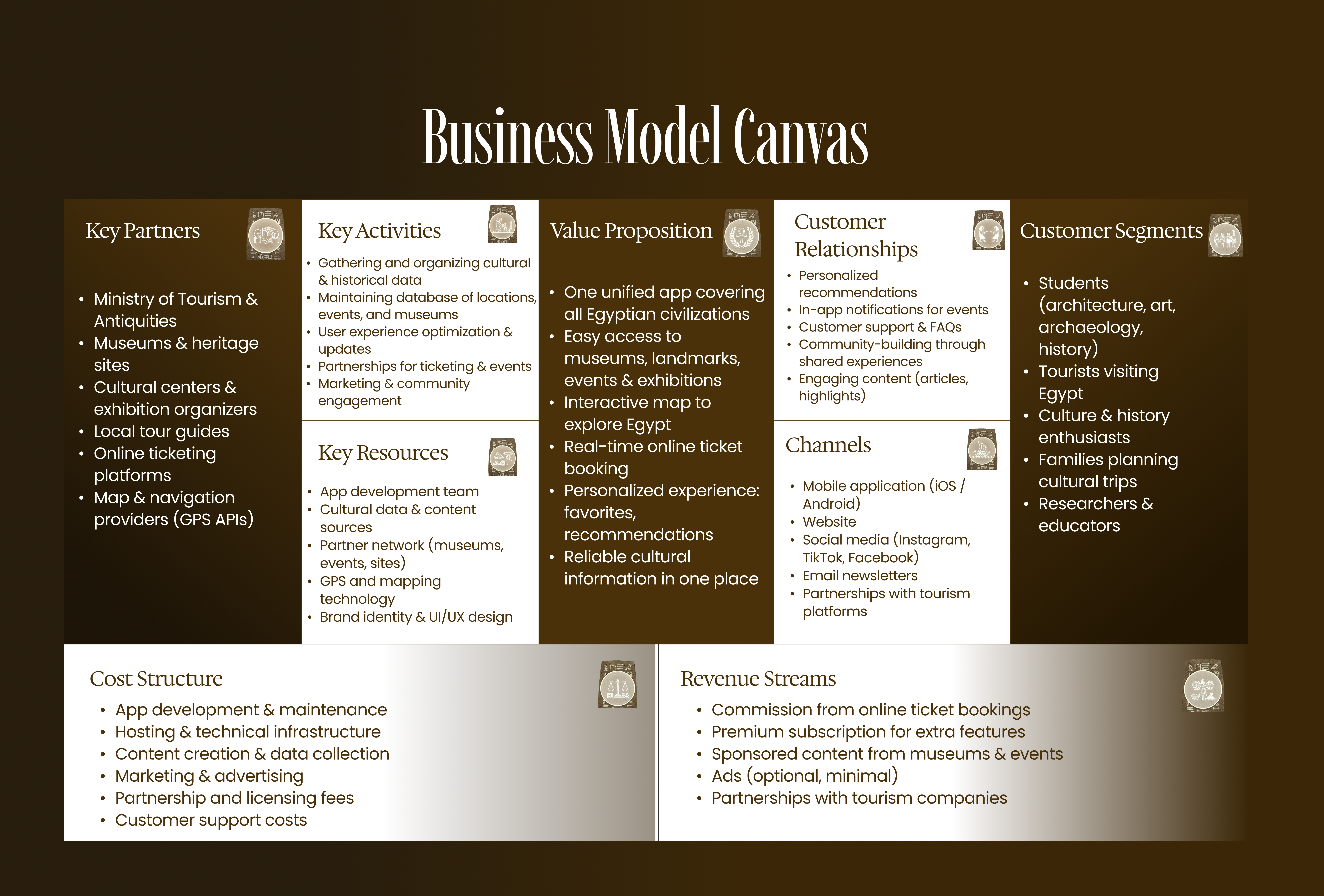 Kemet – Egypt Heritage Explorer.-22