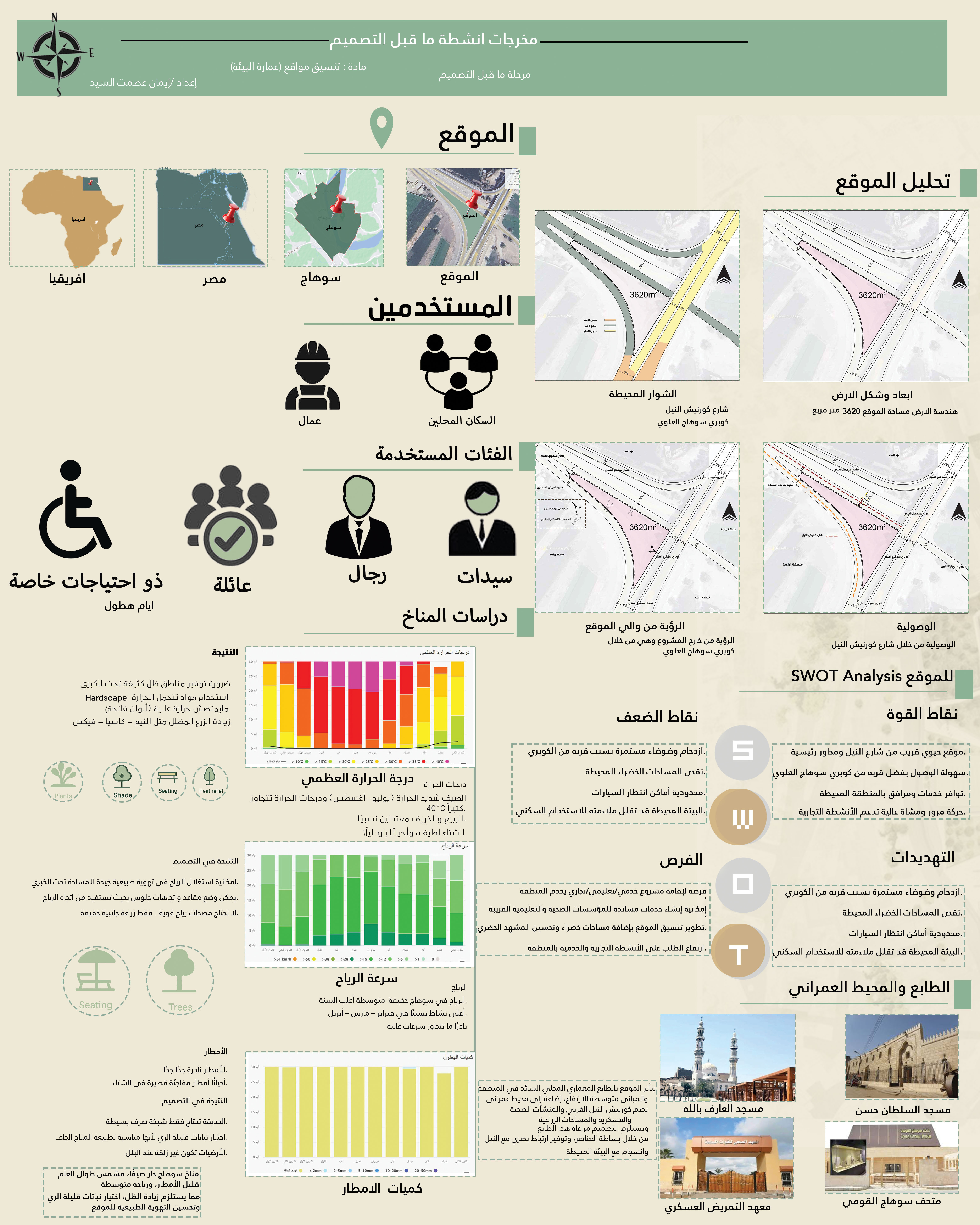 Urban In-Between Spaces Revitalization Project-0