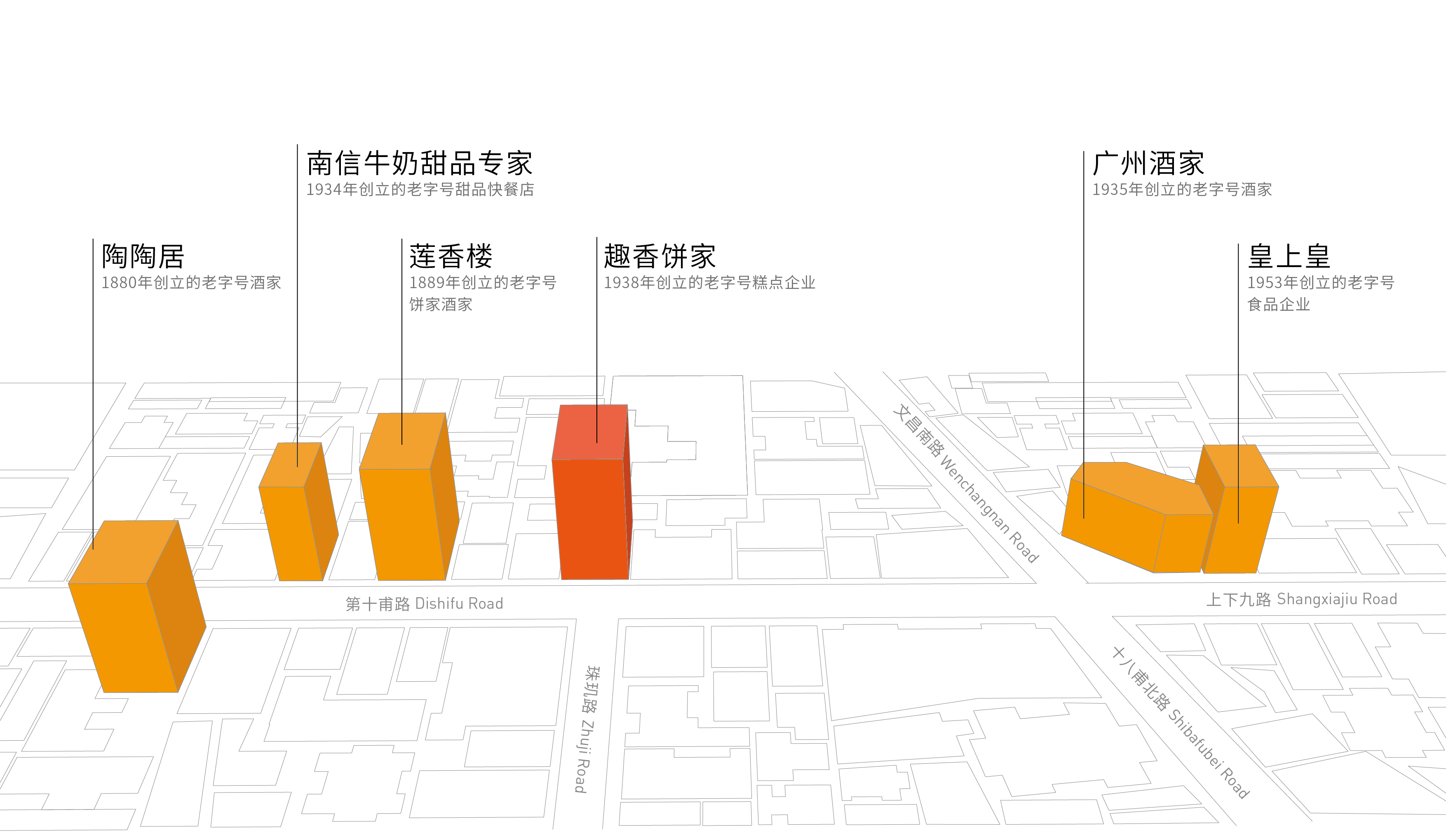 广州趣香饼家糕点店-8