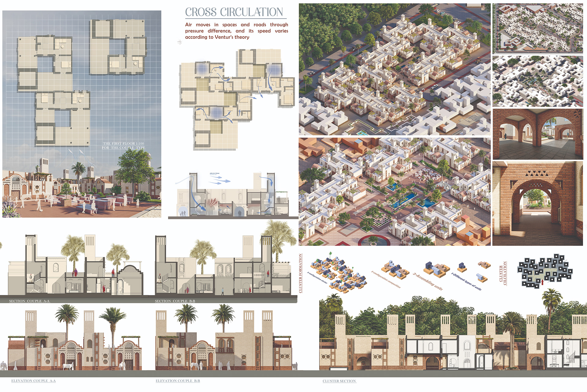GRADUATION PROJECT - NEW DESERT VILLAGE ( ALTARFAA )-4