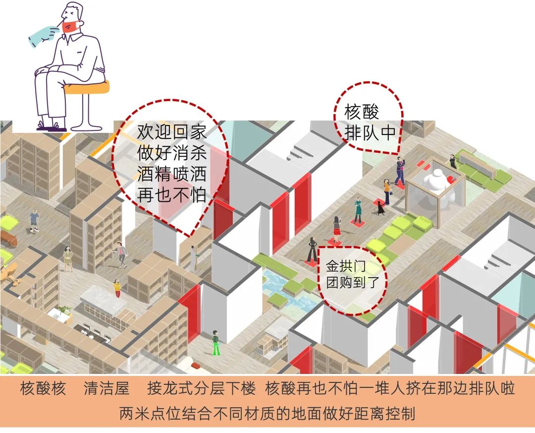 疫情下的社区空间创新设计丨中国上海丨中房研发团队-57