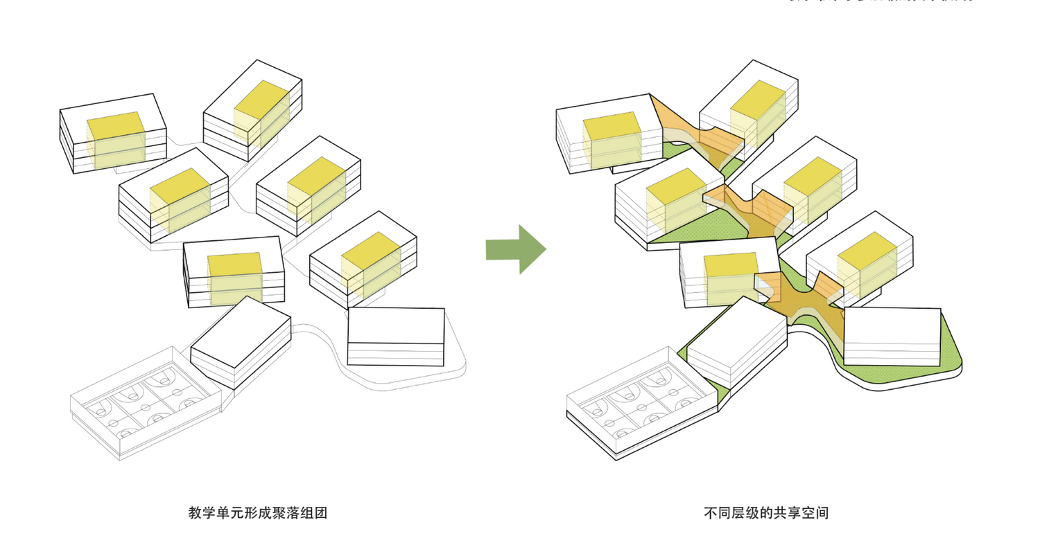 天府新区海洋路中学设计丨中国四川丨MAT超级建筑事务所-44