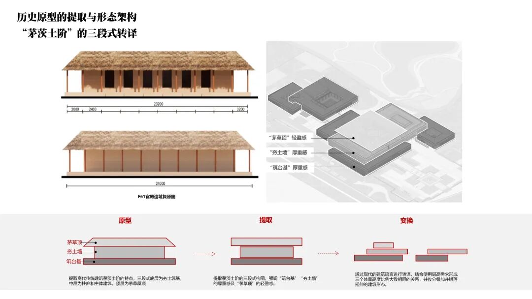 大辛庄遗址博物馆丨中国济南丨同圆设计集团股份有限公司-9