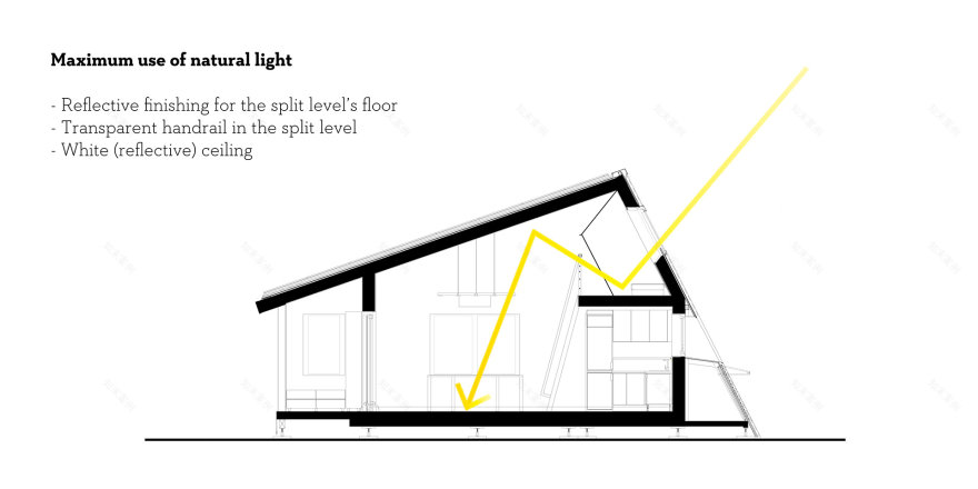普里斯帕太阳能十项全能欧洲 2012丨西班牙马德里丨UAUIM,UTCB,UNARTE 和布加勒斯特理工大学的合作团队-15