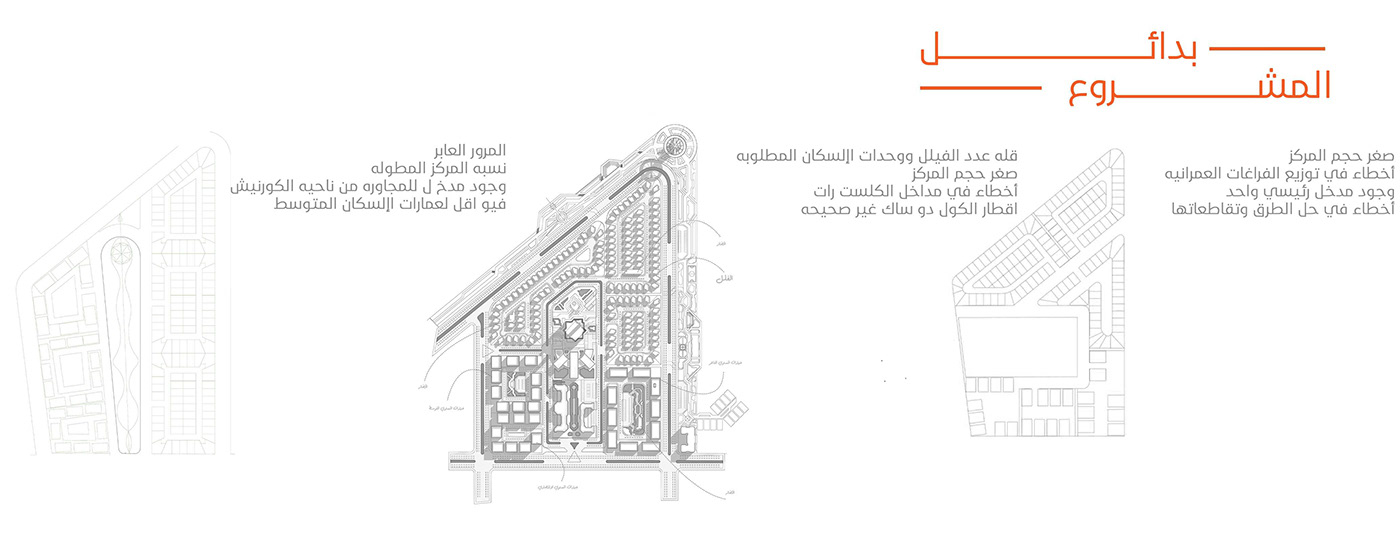 新拉希德市住宅小区规划丨埃及丨abdulrahiman ibrahim-8